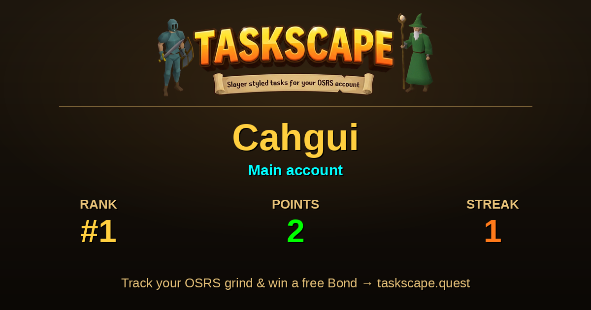 Cahgui rank card