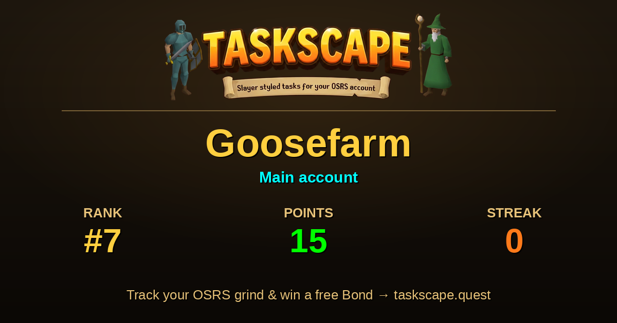 Goosefarm rank card