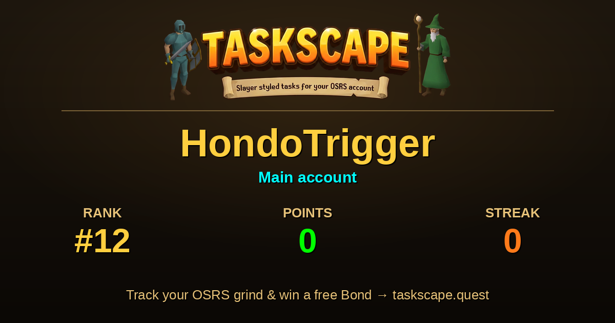 HondoTrigger rank card