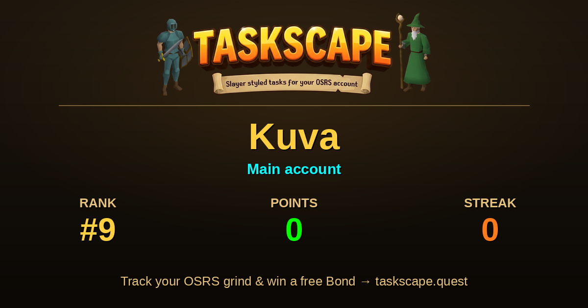 Kuva rank card
