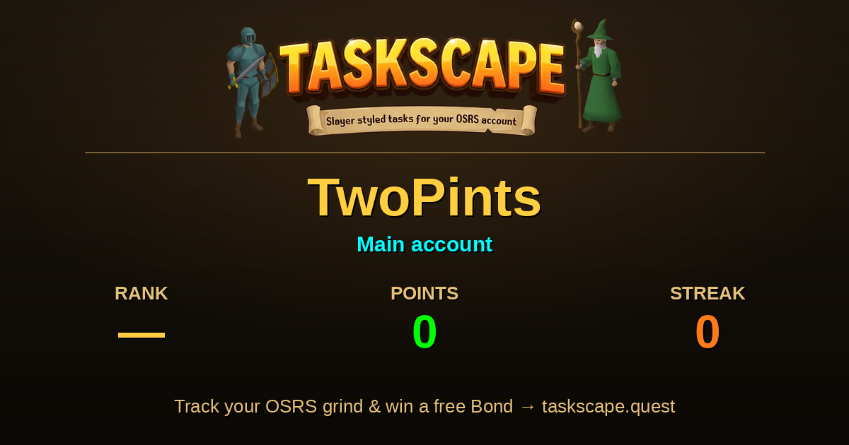TwoPints rank card