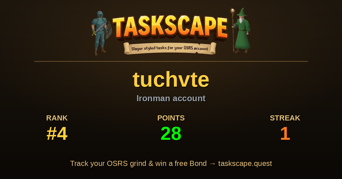 tuchvte rank card